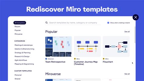 Learn Miro basics with these 5 templates