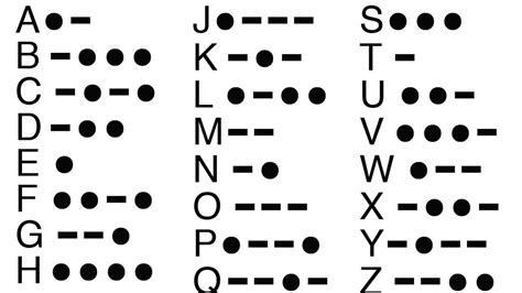 Learn Morse Code Neuse Regional Library