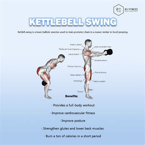 Learn Proper Kettlebell Swing Form and Muscles Worked