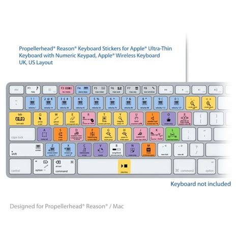 Learn Reason Keyboard Shortcuts Learnreason