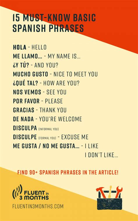 Learn Spanish Must Know Spanish Slang Words Phrases