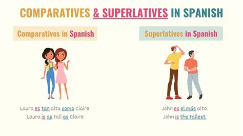 Learn Spanish with Sister Spanish: The Ultimate Guide for English Speakers