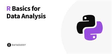 Learn The Basics Of R Syntax — Introduction Dataquest