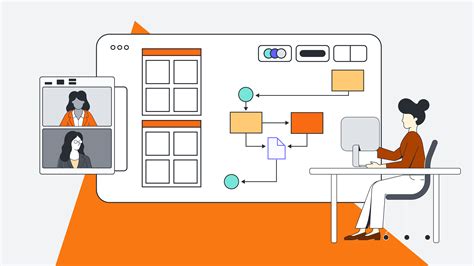 Learn These Powerful Performance Feedback Models Lucidchart Blog