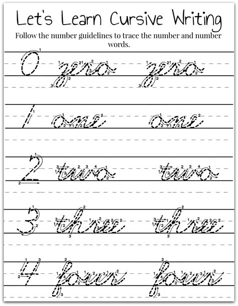 Learn To Write In Cursive Worksheets