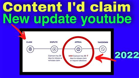 Learn about Content ID claims - YouTube Help - Google …