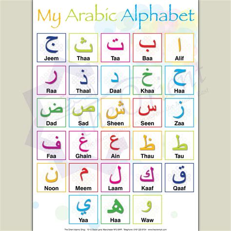 Sep 6, 2021 · The Arabic alphabet is already group