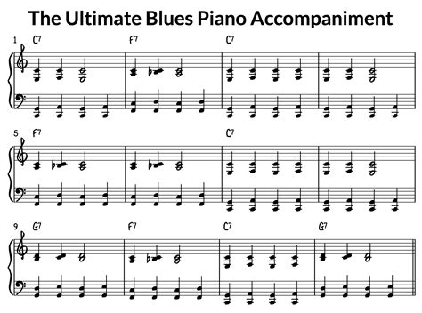 Learn blues piano.  Here&rsquo;s how to start playing blues piano, broken down in...