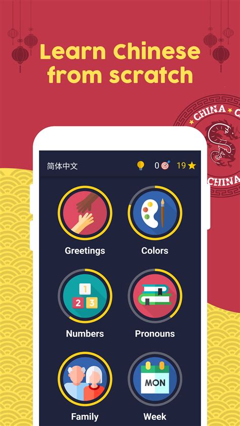 Learn chinese in chandigarh