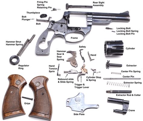 Learn gunsmithing at home 151 gun video tutorials 750 guides and manuals on disc. - Free 2009 ford focus owners manual.