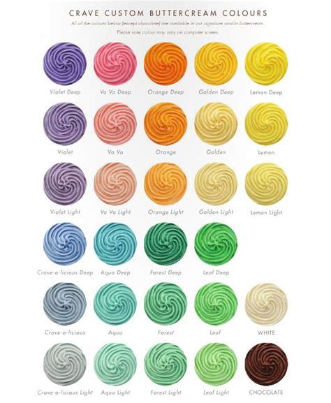 Learn how to combine different Wilton Icing Colors to create the color