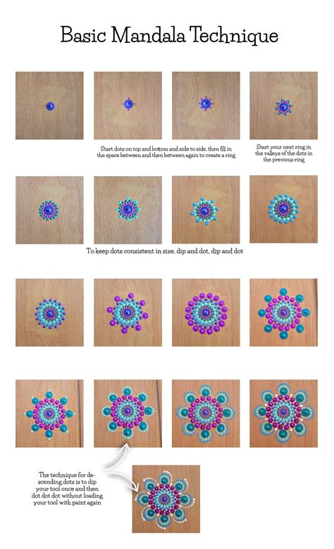 Learn how to dot paint with step by step instructions! dotpainting 