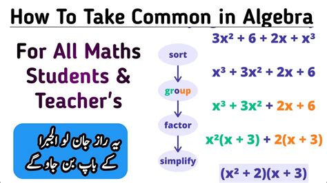 Learn how to factor an expression by grouping YouTube