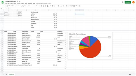 Learn how to make a budget with Google Sheets. Use Google sheets for