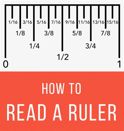 Learn how to read a ruler with some great tips for understanding what