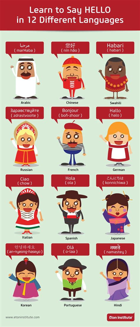 Learn how to say hello in different languages! Learning a new language