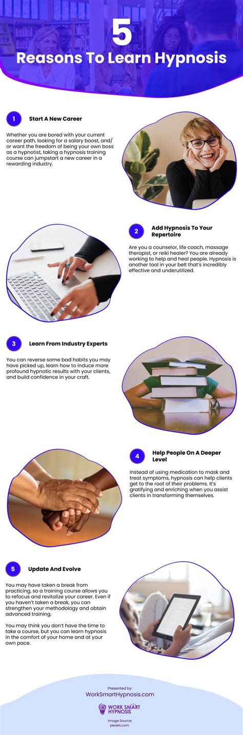 Learn hypnosis.  Whether you&rsquo;re brand new to hypnosis or already a seaso...