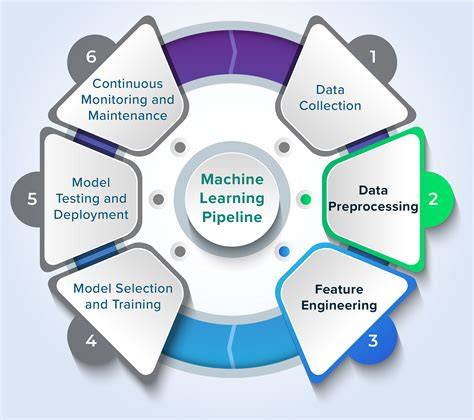 Learn python for machine learning.  Algorithms: Preprocessing, feature extraction, and more In ...