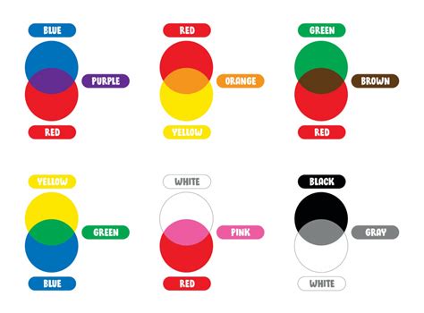 Learn the Magic of Color Mixing Inside Colors