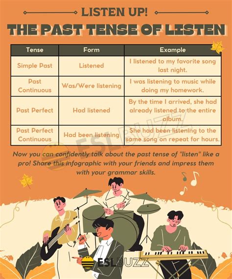 Learn the Past Tense of Listen in a Snap! ESLBUZZ