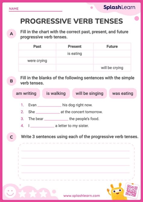 Learn the Present Progressive Tense: A Step-by-Step Guide to Express Ongoing Actions