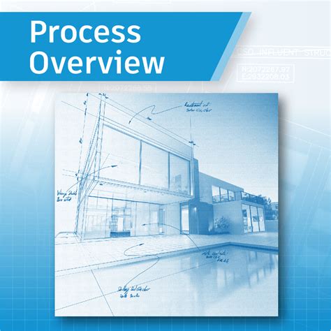 Learn the Process of AutoCAD Sheet Sets AutoCAD Blog Autodesk
