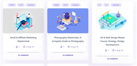 LearnDash Course List Essential Addons for Elementor