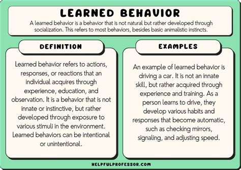 Learned behaviors - definition of Learned ... - The Free Dictionary