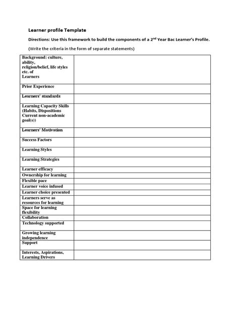 Learner Profile Template PDF