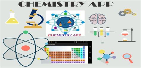 Learnify Chemistry APK Download for Android 