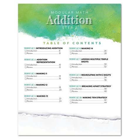 Learning Addition: Step By Step Guide On How to Perform Addition