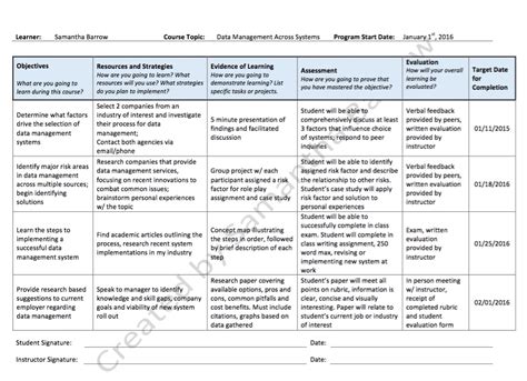 Learning Contracts
