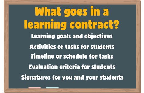 Read Learning Contracts (Learning Series)