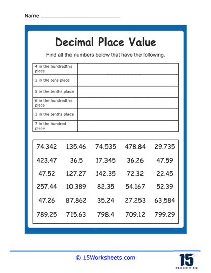 Learning Decimal Place Value Worksheets In 2023 Free Worksheets