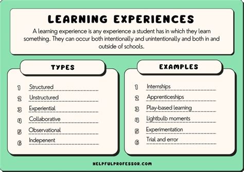 Learning Experiences: Types, Benefits, Techniques