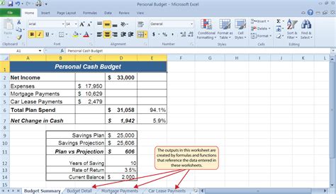 Learning How To Use Excel Spreadsheets throughout Excel Spreadsheet