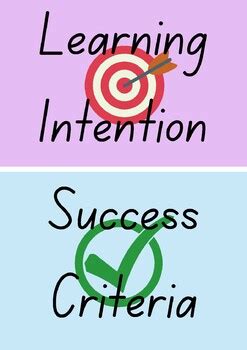 Learning Intentions & Success Criteria Templates Resources for