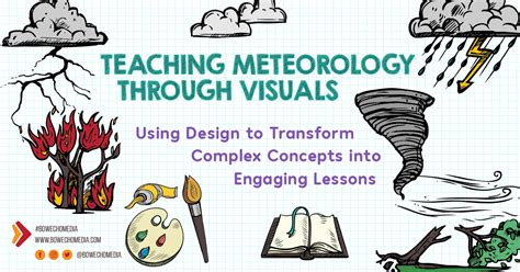 Learning Meteorology Through Soaring Practice