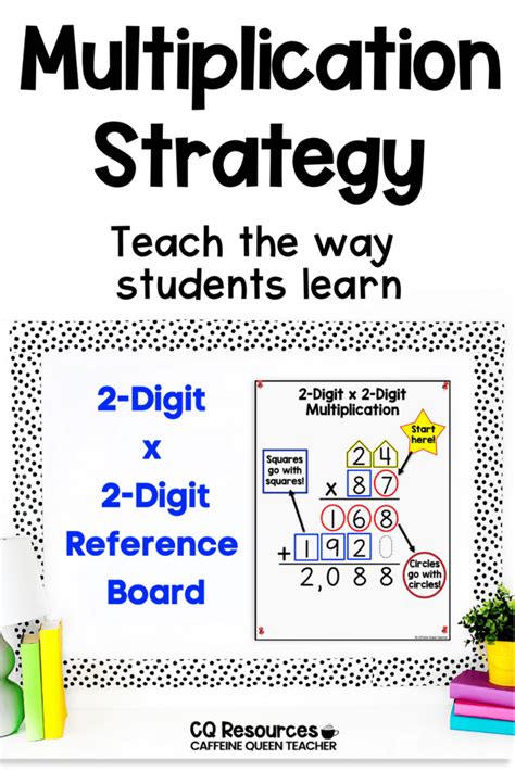 Learning Multiplication: Step By Step Guide On How to Perform Multiplication