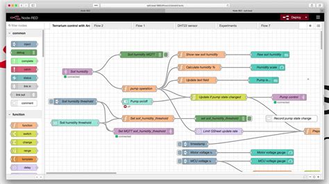Learning NodeRED NodeRED Dashboard Button versus Template node
