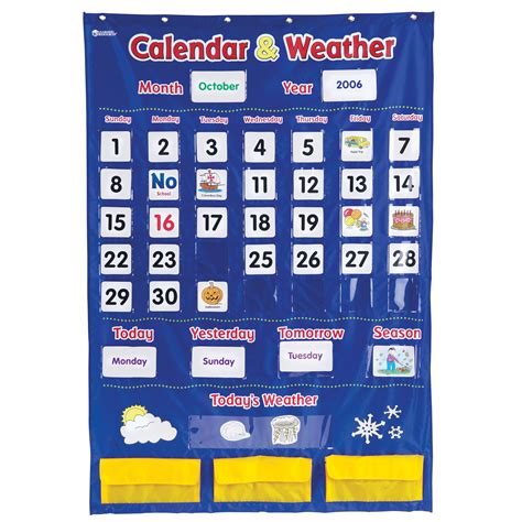 Learning Resources Calendar And Weather Pocket Chart WEATHERSF