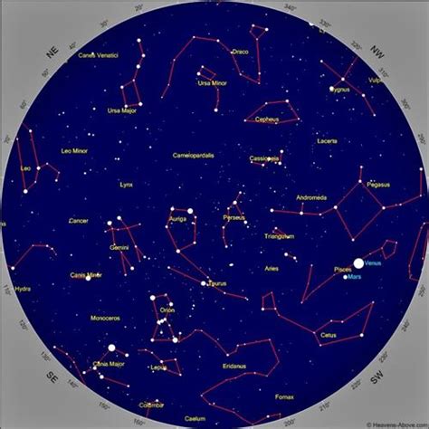 Learning The Night Sky Using Free Astronomy Apps On Phones And Tablets Using Printable Star Charts