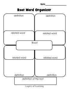 Learning Word Roots Activities and Printables Layers of Learning