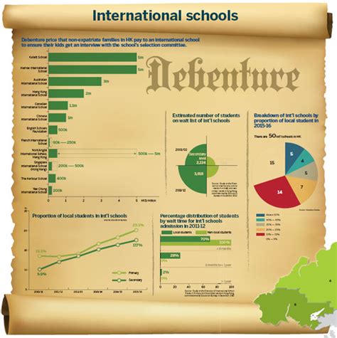 Learning an expensive lesson HongKong Focus chinadaily.com.cn