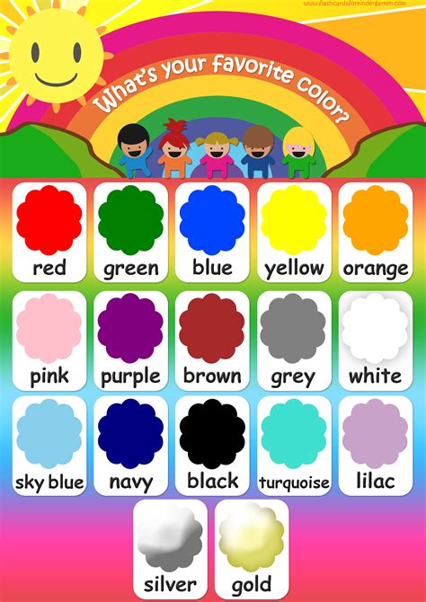 A web page with activities to teach children the colors in English, divided into primary, secondary, and tertiary categories. It also includes a song, flashcards, and other colors in English.. 