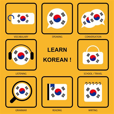 Learning korean. Learning Korean language communication skills is important for understanding more about these countries and their cultures, whether you’re interested in the latest Korean pop groups like BTS, Korean food like bibimbap, bulgogi, and kimchi, or want to visit the fast-paced, high-tech South Korean capital of Seoul. 