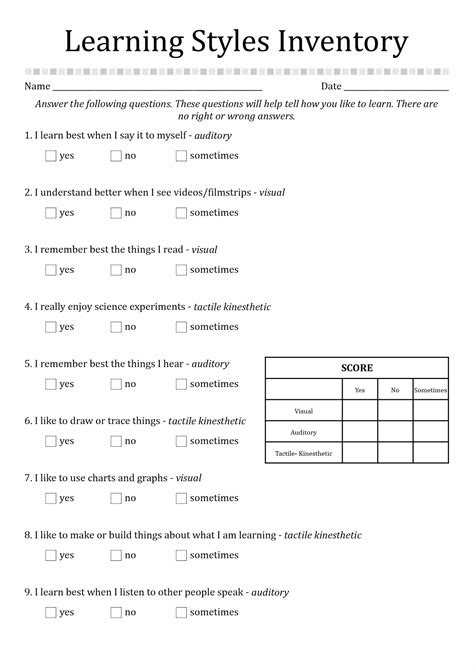 Learning style inventory Learning style inventory, Learning style