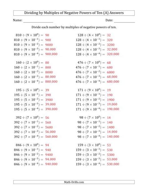 Learning to Divide Numbers (Quotients Range 10 to 99) by Multiples of