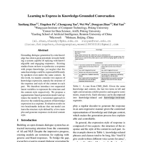 Learning to Express in Knowledge-Grounded Conversation