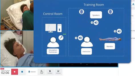 LearningSpace Experience Simulation Video Capture - CAE …